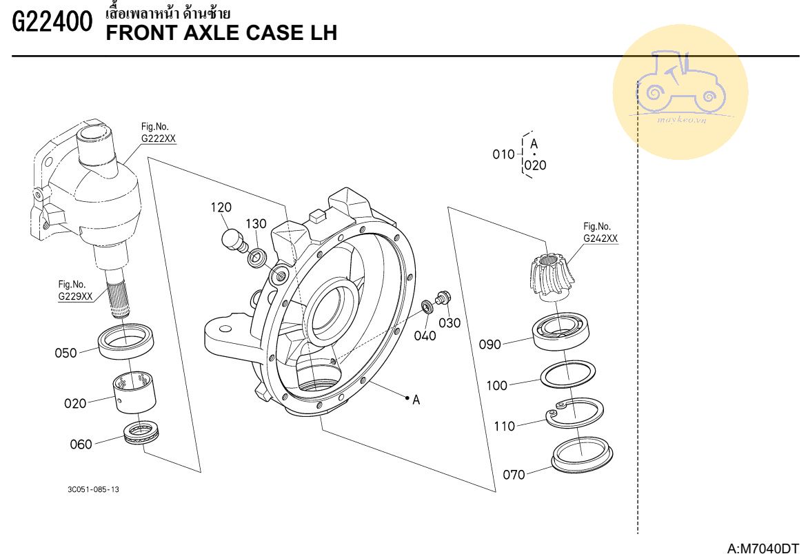 Hộp bánh xe trái